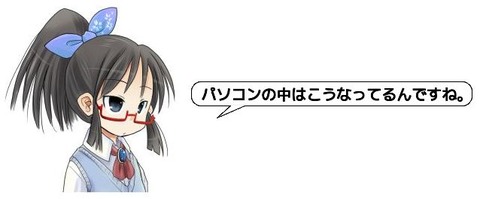 キャプチャ