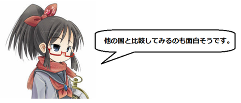 キャプチャ