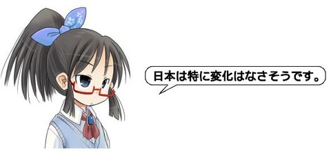 キャプチャ