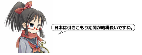 キャプチャ