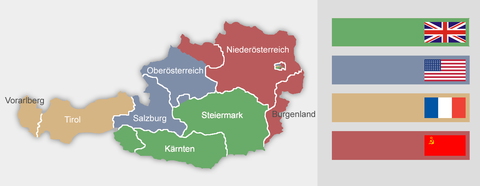 Austria_1945-55