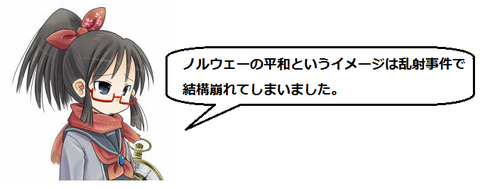 キャプチャ