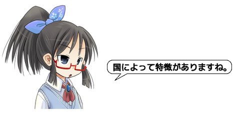 キャプチャ