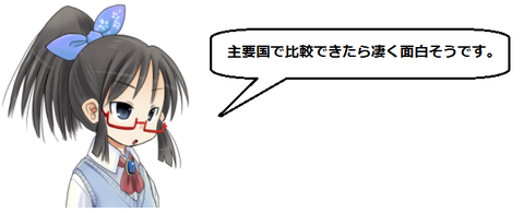 キャプチャ