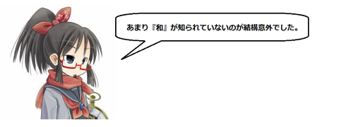 キャプチャ