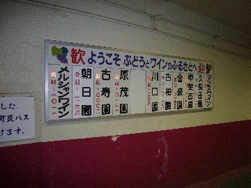 ワイナリーの看板