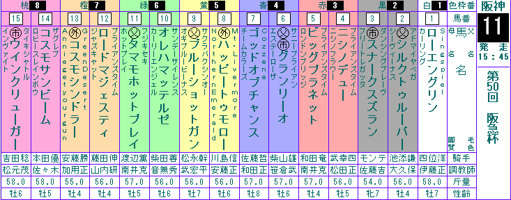 2006HankyuHai.png