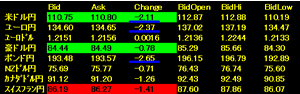 rates.gif