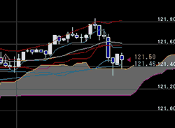 usdjpy.gif