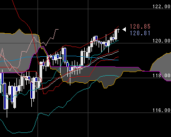 usdjpy.gif