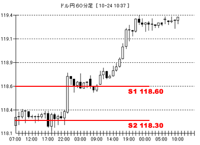 usdjpy.gif