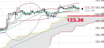 usdjpy.gif