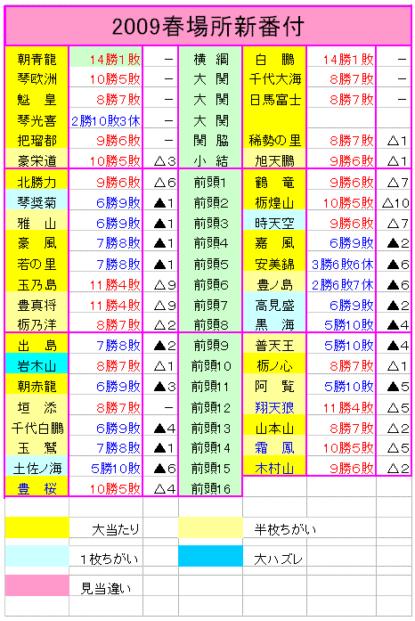 img20090303.gif