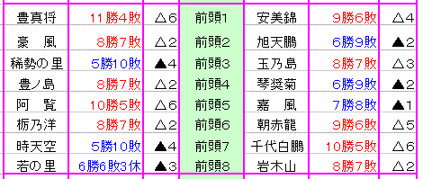 2009natsu-yoso02.gif