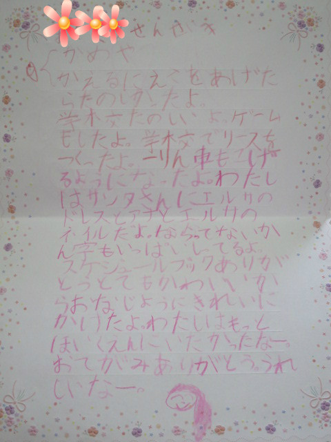 BlogPaint