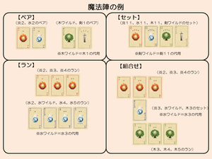 魔法陣一覧 3