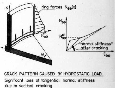 cylinder.jpg