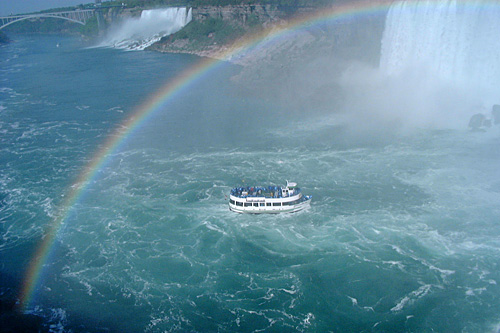 Rainbow at Niagara Falls