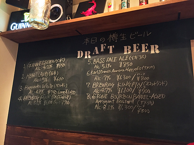 Today's Beer
