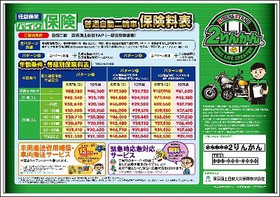 岡山 倉敷 福山 バイク車検 タイヤ ヘルメット バッテリー