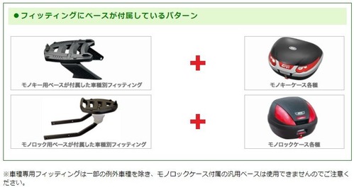 givi3