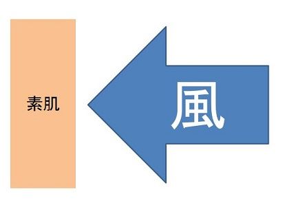WS000042