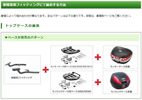givi2