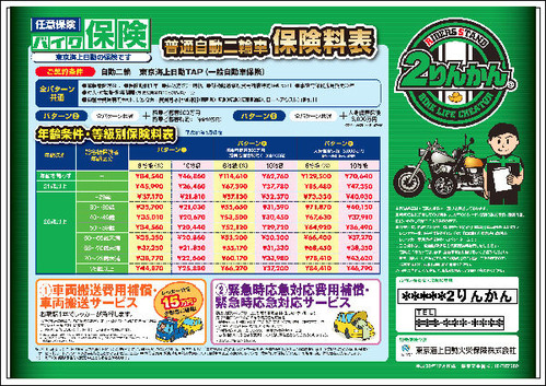 バイク保険-料金表_普通_L