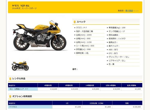 YZF-R1Âê