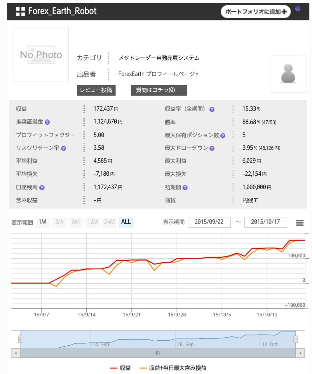 Forex earth robot v2.