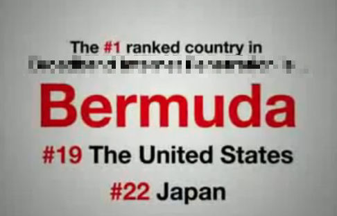 Bermuda