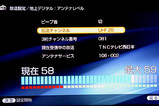 25tnc