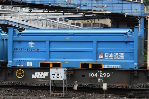 UM12A-105479 : コンテナ日和
