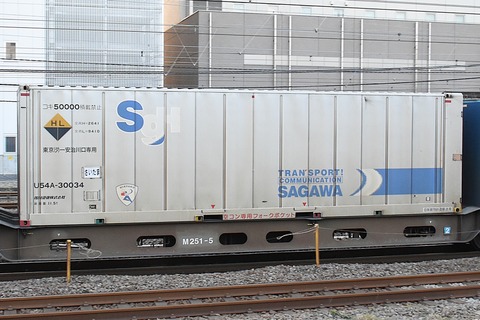 U54A-30034 : コンテナ日和