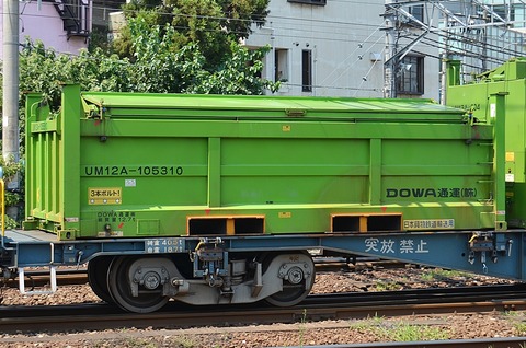 UM12A-105310 : コンテナ日和