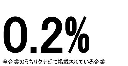 名称未設定