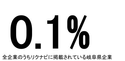 名称未設定2