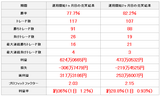 FXシグナル配信 天下無双-テンカムソウ-