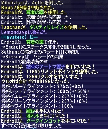 Aello戦利品