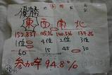 �ޥ饽���ΰ��
