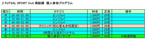 Vivit南船橋