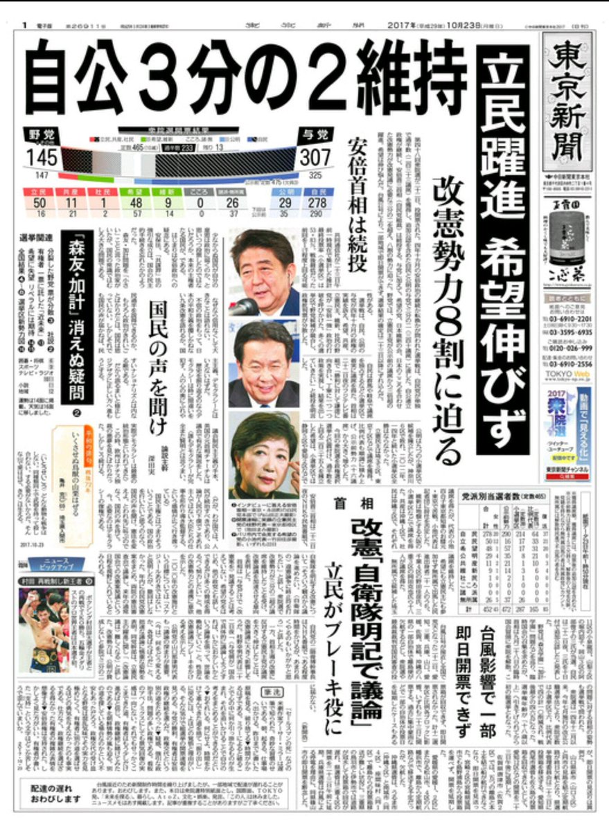 東京新聞、今朝の朝刊の一面の見出しがヒドイｗｗｗｗｗｗｗ