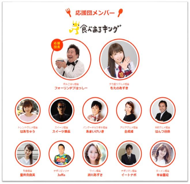 まかないフェス×食べあるキング!