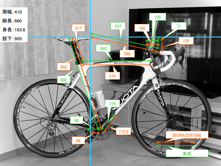 ポジション設定 : さらば「KUOTA ...