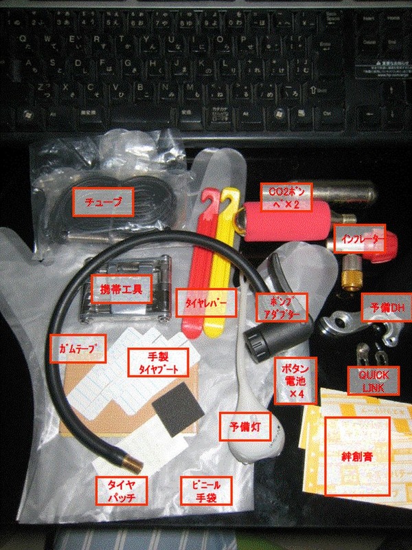 TOOLSET