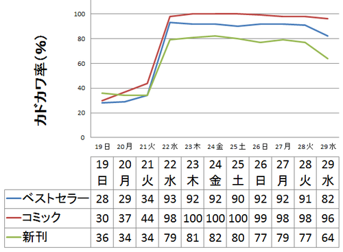 KADOKAWA_RATIO