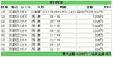 07ǯ Ê¿°Â£Ó