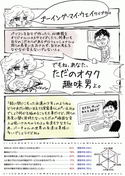 mtype09