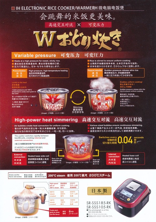 炊飯器裏