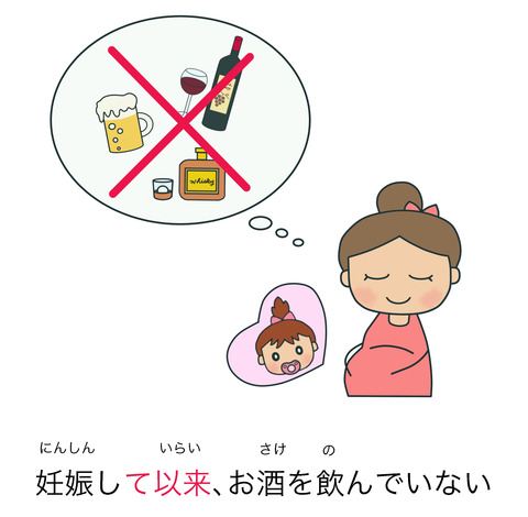 blogて以来
